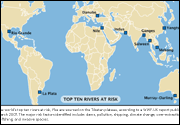 Top Ten Rivers at Risk