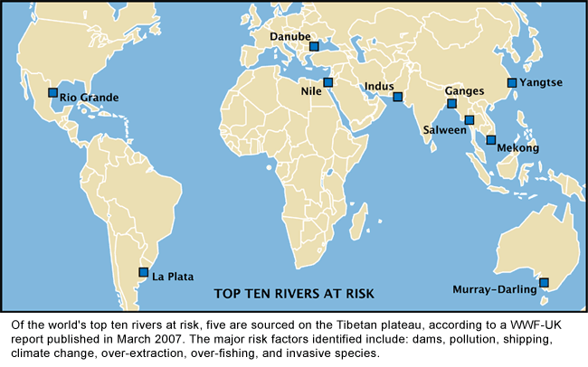 Top Ten Rivers at Risk