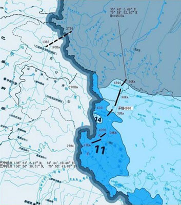 Indus River Diversion